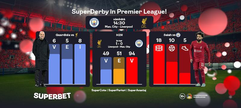 Manchester City – Liverpool, mai mult decât un meci uriaș