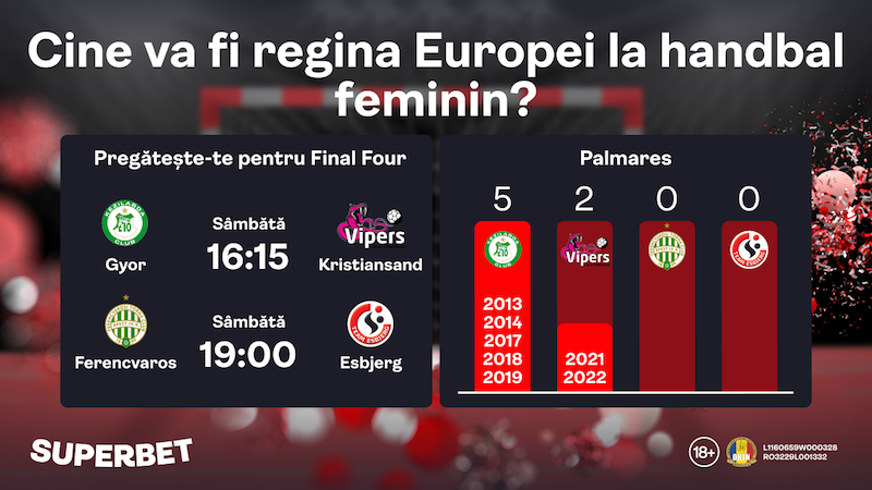 Handbalul feminin își află regina echipelor de club! Pe cine mizezi?