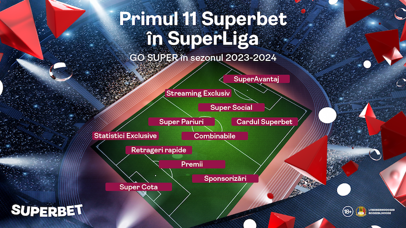 Primul 11 Superbet pentru SuperLiga 2023-2024!