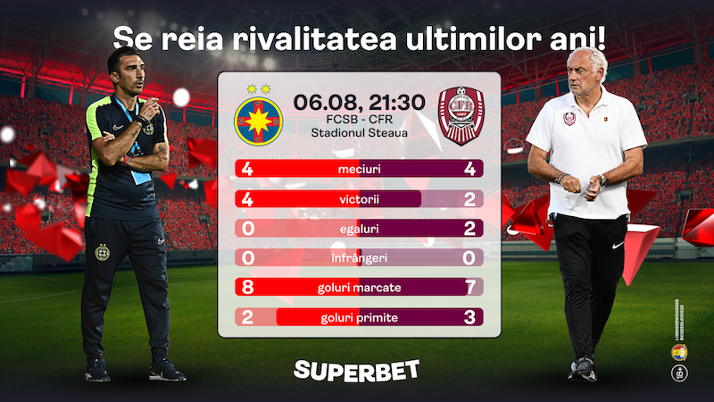 Vulcanul care erupe duminică: FCSB – CFR Cluj, în Ghencea!