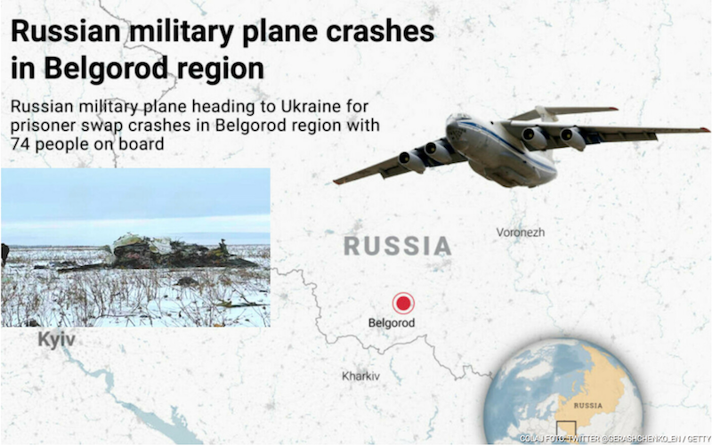 FOTO. Lista militarilor ruși care au pierit în catastrofa aviatică din Belgorod. Comandantul aeronavei Il-76 a bombardat Siria