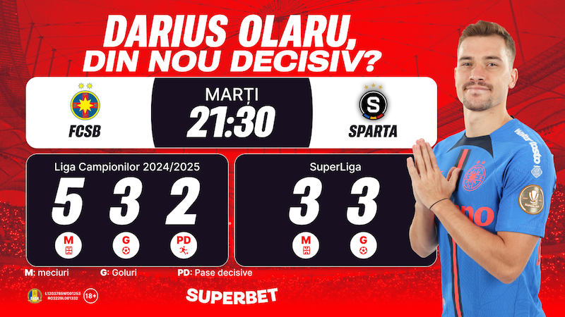 Miza pe Olaru pentru calificarea în play-off! SuperCote pentru FCSB – Sparta Praga