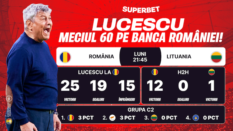 România – Lituania: „tricolorii” întâlnesc una dintre victimele favorite